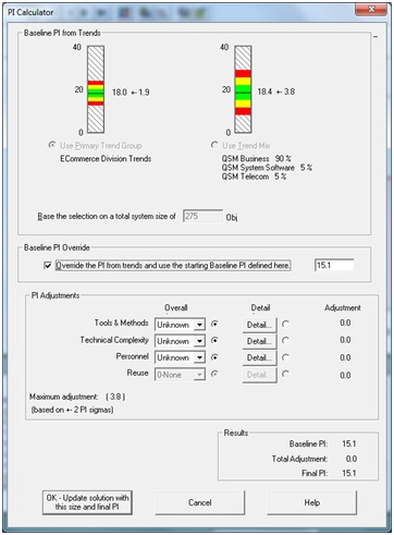 why can t i get my custom pi trends to work with the pi calculator