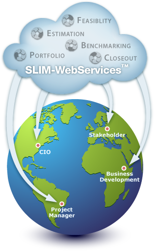 SLIM-WebServices
