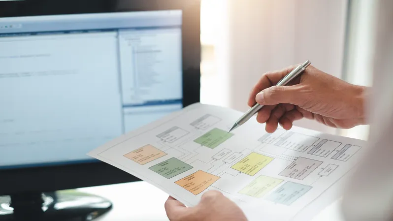 Are Your Software Projects Too Small?