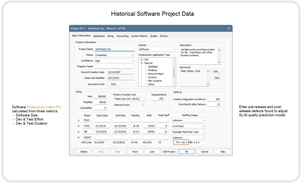 Historical software project data entry screen with multiple tabs; Basic Info tab for core metrics highlighted