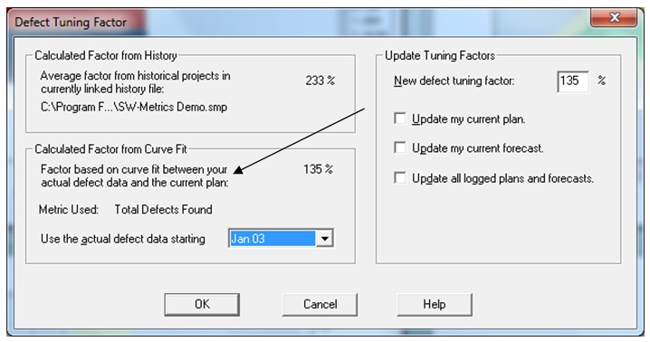 Defect Tuning Factor