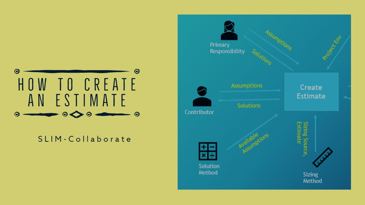 How to Create an Estimate in Collaborate