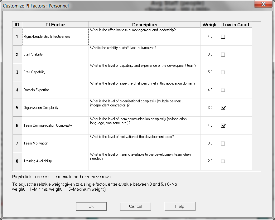 Figure 4: Custom PI Factors Screen