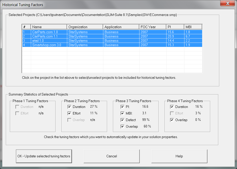 Historical Tuning Factors Dialog