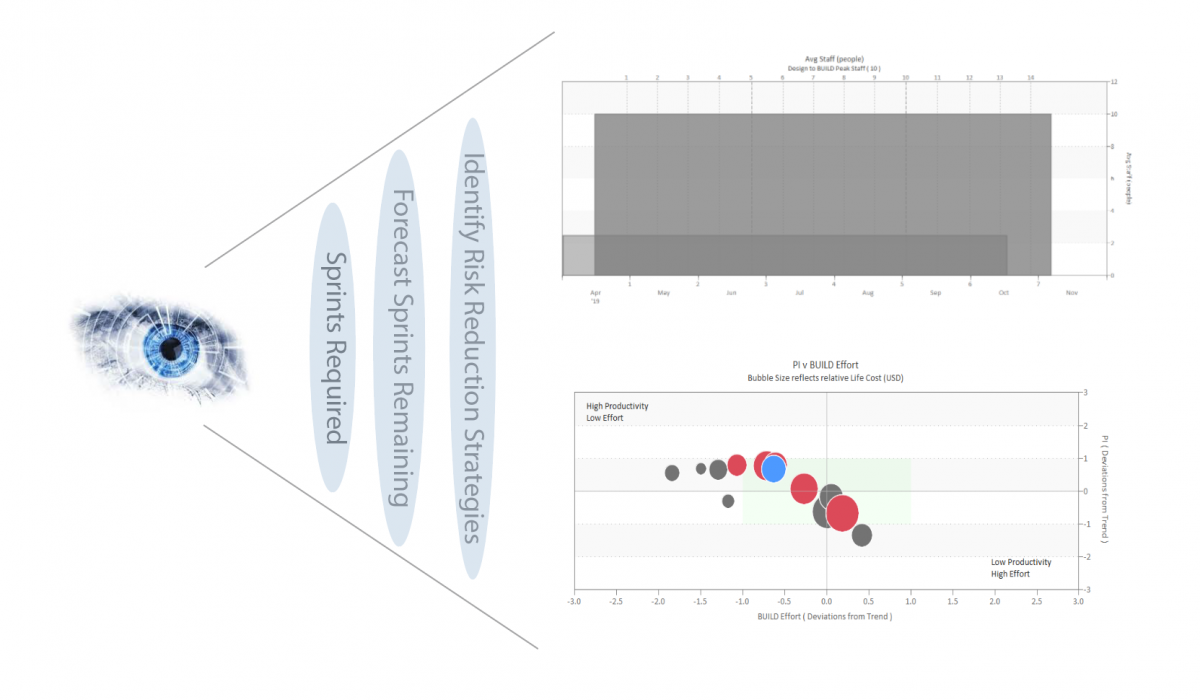 Agile Release Planning Webinar