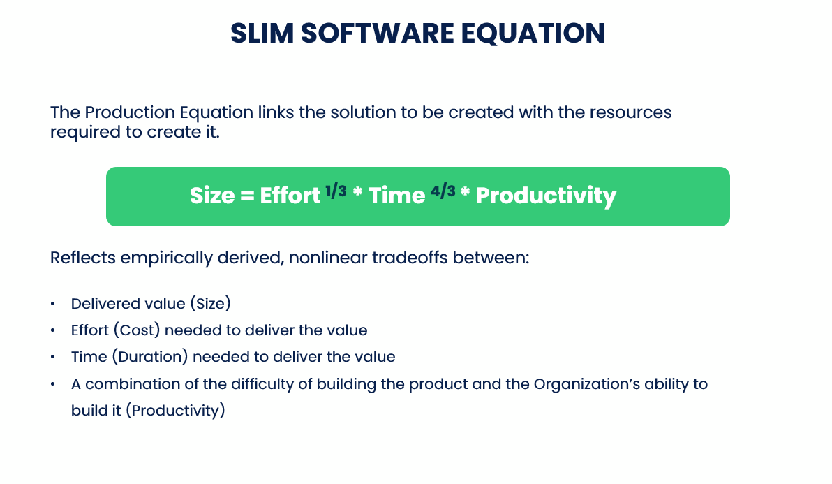Software Production Equation