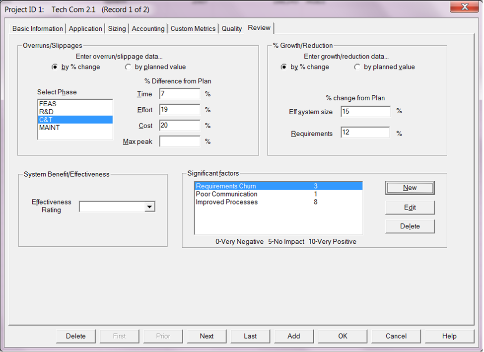 SLIM-Control Closeout Data