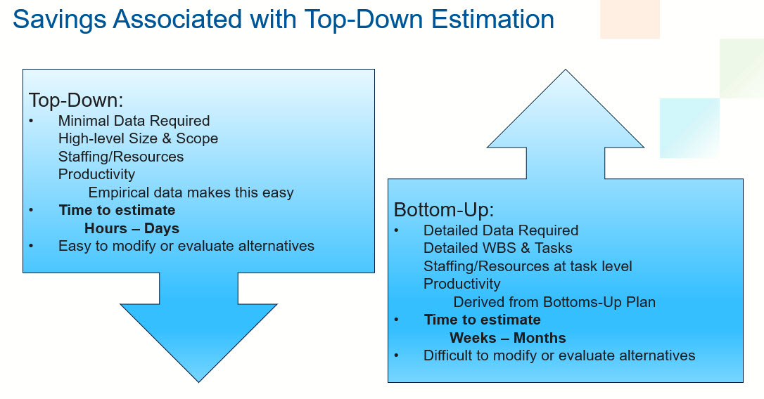 Savings Associated with Top-Down Estimation