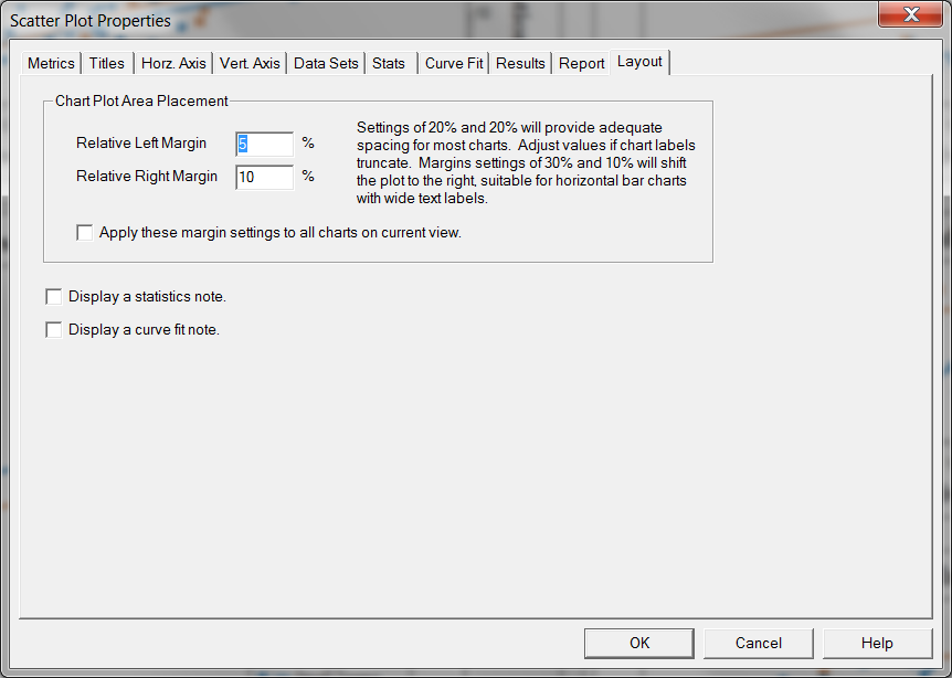 Scatter Plot Properties