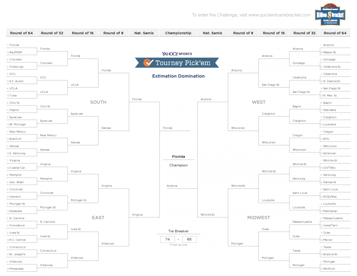 Taylor's Bracket