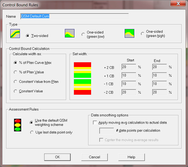 SLIM-Control Control Bound Rules