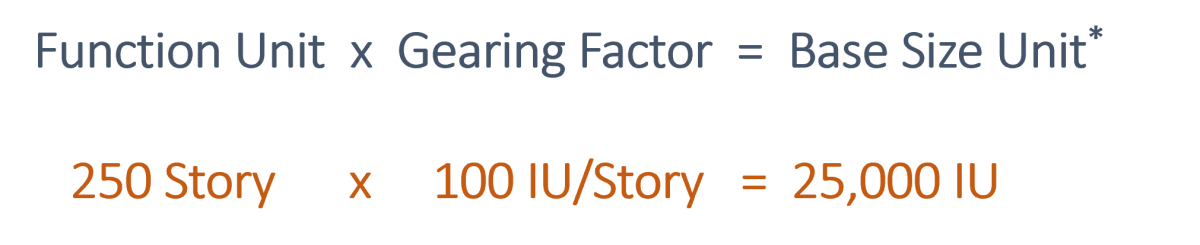 Equation converting software size measured in user stories to the normalized size in Source Lines of Code