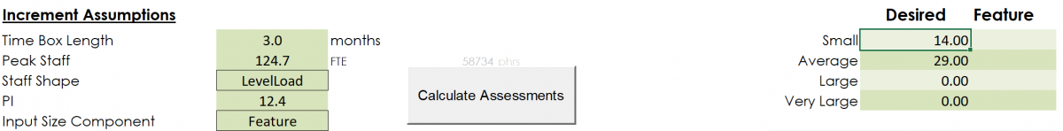 Estimating Capacity