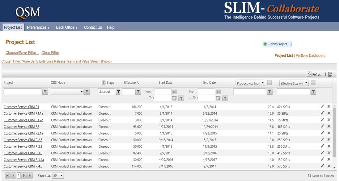 Software Estimation Big Picture