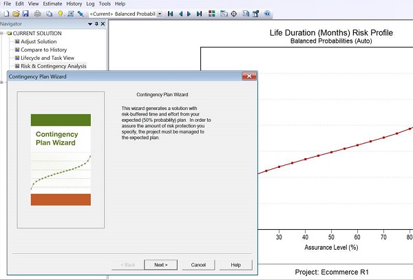 Software Project Risk