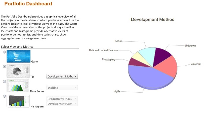 Portfolio Dashboard