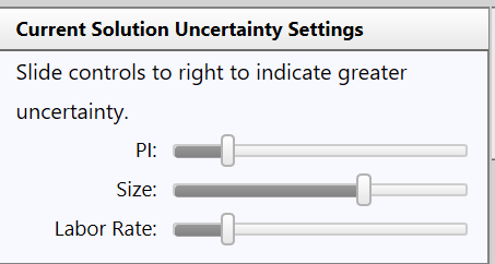 Project Uncertainty