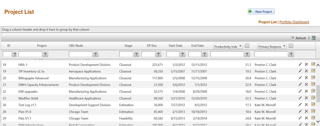 Software Project Database