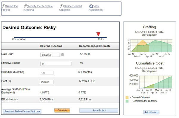 Software Feasibility Estimate