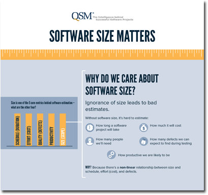 Software Sizing Infographic Webinar