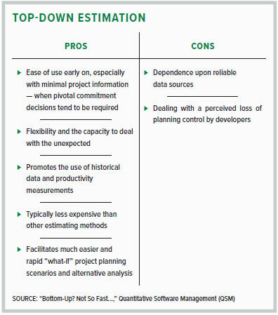 Top-Down Estimation