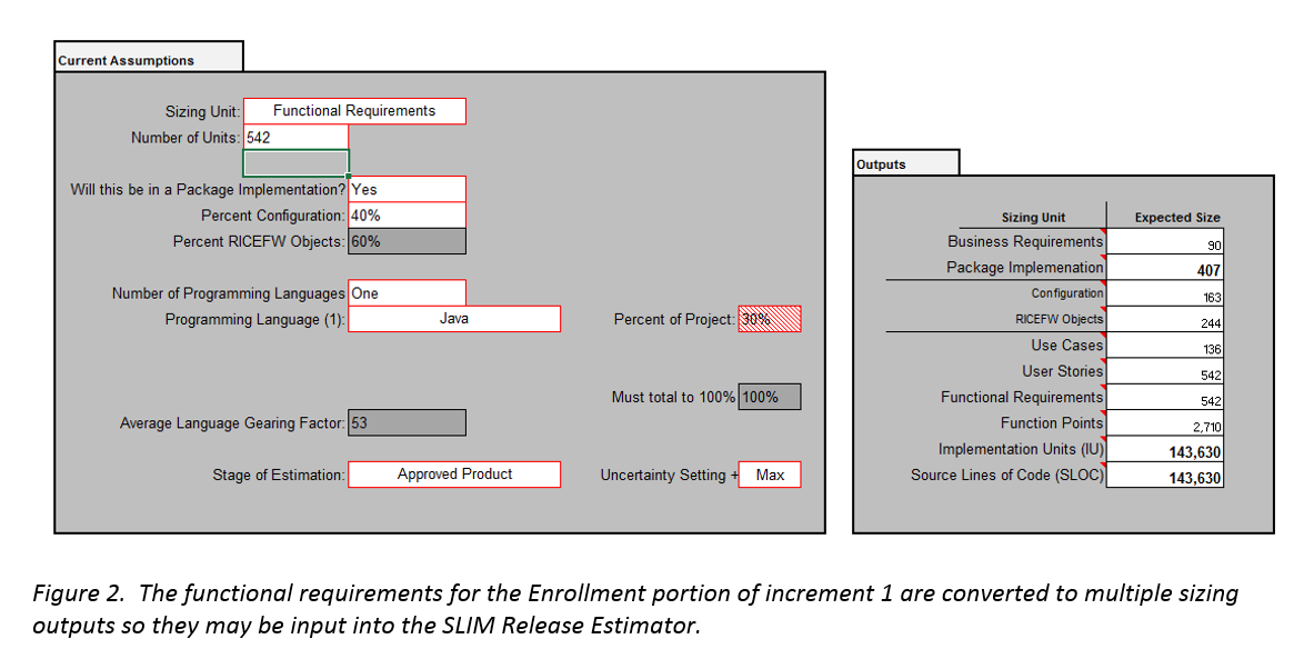 Win New Business with an Agile Bidding Solution